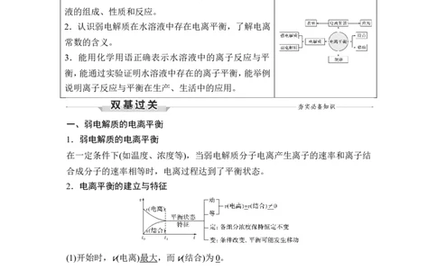 第1讲　电离平衡_05高考化学_新高考复习资料_2023年新高考资料_一轮复习_2023年新高考大一轮复习讲义_2023年高考化学一轮复习讲义（新高考）_赠补充习题_Word版题库第八章~第十章