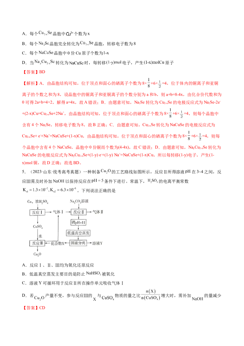 第04讲金属材料及金属矿物的开发利用（练习）（解析版）_05高考化学_2025年新高考资料_一轮复习_2025年高考化学一轮复习讲练测（新教材新高考）_第三章金属及其化合物