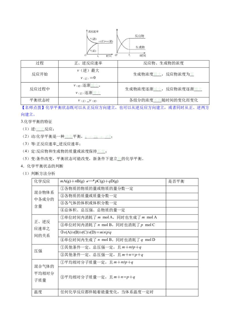 第02讲化学平衡状态、化学平衡的移动（讲义）（原卷版）_05高考化学_2025年新高考资料_一轮复习_2025年高考化学一轮复习讲练测（新教材新高考）_第七章化学反应速率与化学平衡