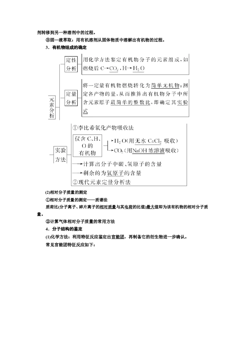 第1讲认识有机化合物（教案）_05高考化学_新高考复习资料_2022年新高考资料_2022届一轮复习讲练结合_第十二章有机化学基础_第1讲认识有机化合物