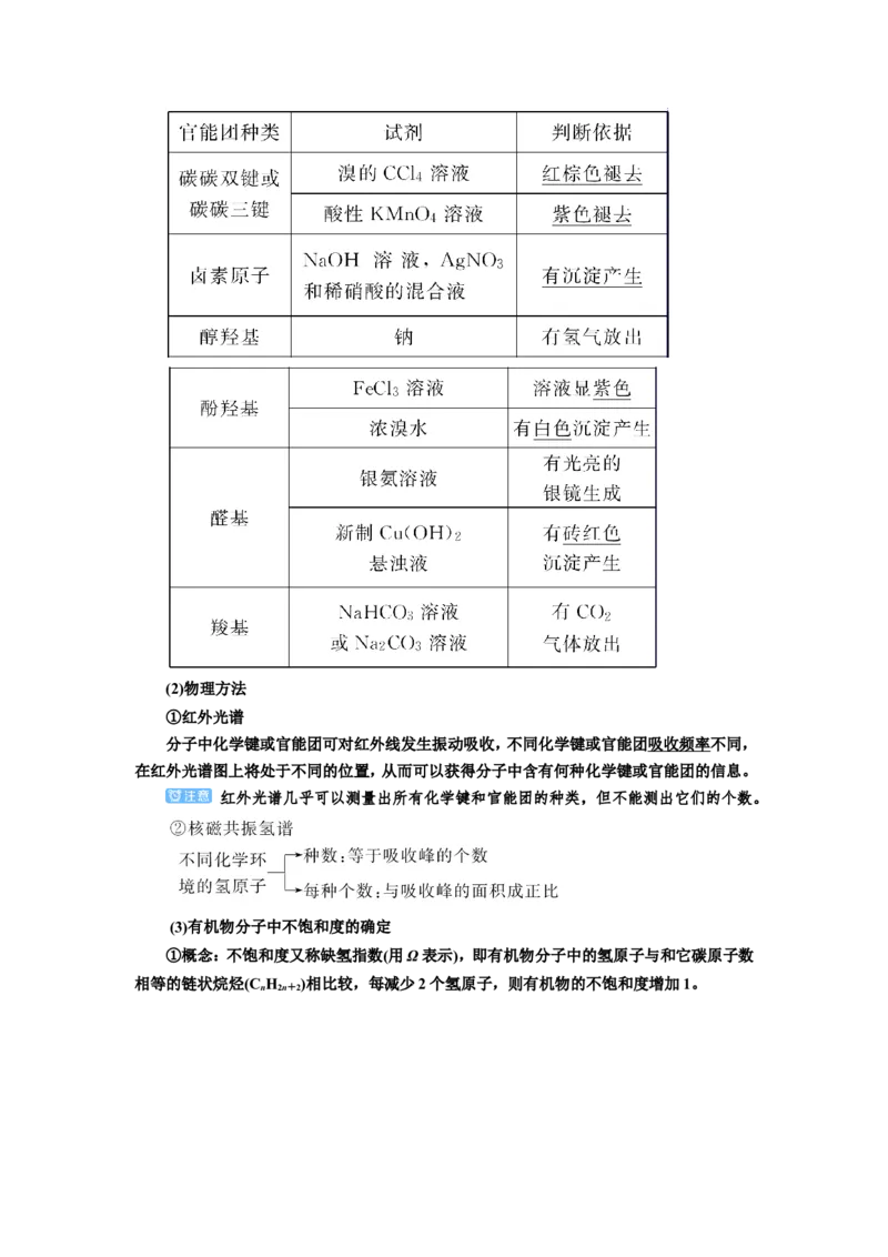 第1讲认识有机化合物（教案）_05高考化学_新高考复习资料_2022年新高考资料_2022届一轮复习讲练结合_第十二章有机化学基础_第1讲认识有机化合物