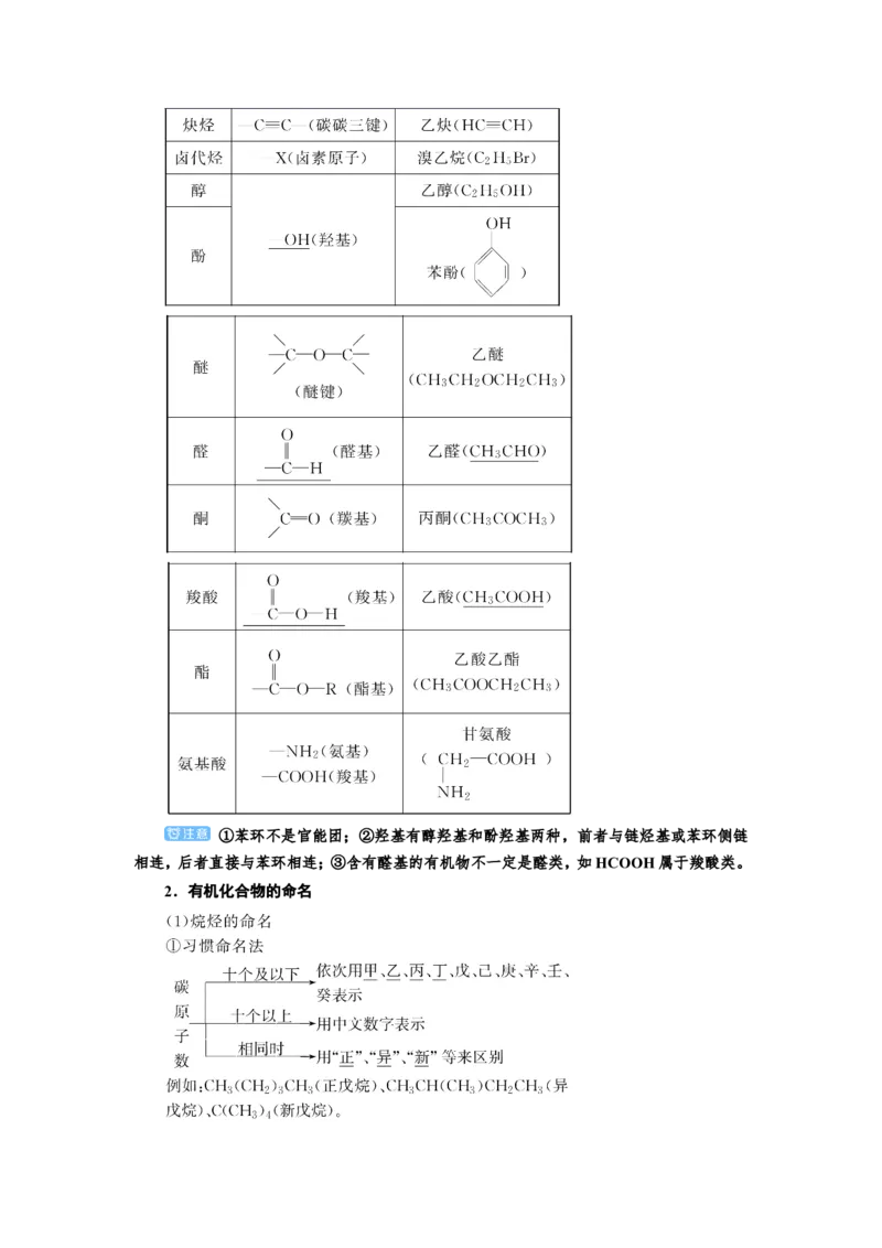 第1讲认识有机化合物（教案）_05高考化学_新高考复习资料_2022年新高考资料_2022届一轮复习讲练结合_第十二章有机化学基础_第1讲认识有机化合物