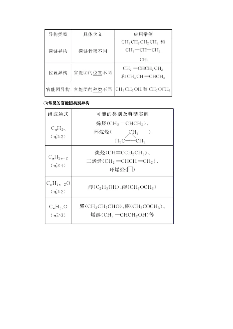 第1讲认识有机化合物（教案）_05高考化学_新高考复习资料_2022年新高考资料_2022届一轮复习讲练结合_第十二章有机化学基础_第1讲认识有机化合物