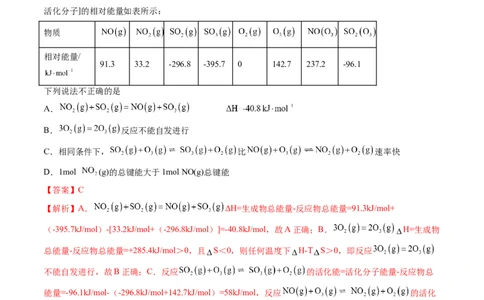 第21讲化学反应的热效应（练习）（解析版）_05高考化学_新高考复习资料_2024年新高考资料_一轮复习资料_完2024年高考化学一轮复习讲练测(课件+讲义+练习)（新高考）_讲义+练习