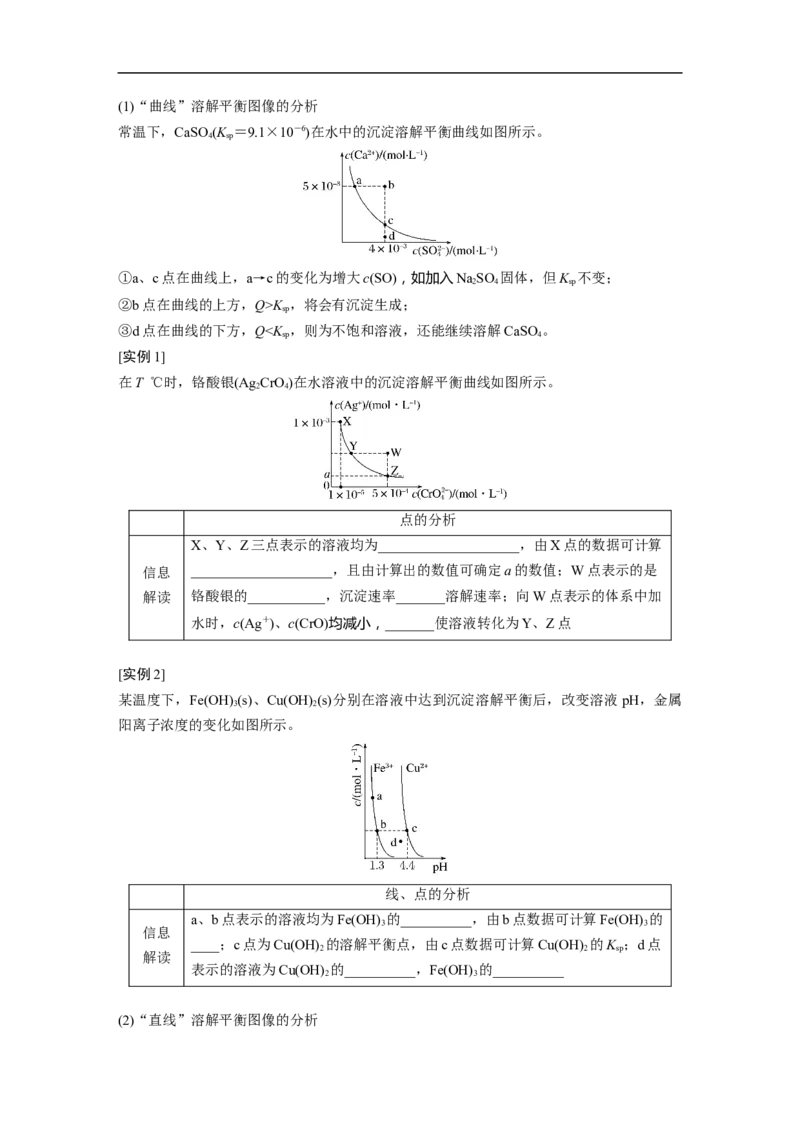 第1部分专题突破专题17　题型专攻6　电解质溶液各类图像的分析_05高考化学_新高考复习资料_2023年新高考资料_二轮复习_2023年高考化学二轮复习讲义+课件（新高考版）_学生版