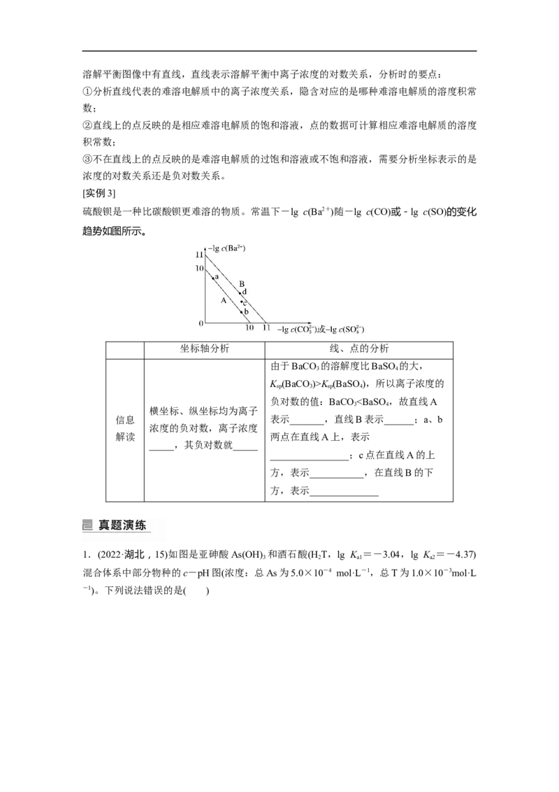第1部分专题突破专题17　题型专攻6　电解质溶液各类图像的分析_05高考化学_新高考复习资料_2023年新高考资料_二轮复习_2023年高考化学二轮复习讲义+课件（新高考版）_学生版
