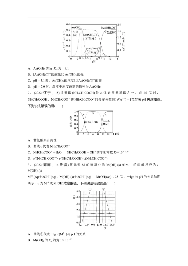 第1部分专题突破专题17　题型专攻6　电解质溶液各类图像的分析_05高考化学_新高考复习资料_2023年新高考资料_二轮复习_2023年高考化学二轮复习讲义+课件（新高考版）_学生版