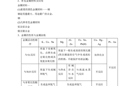 考点16铜及其金属材料（原卷版）_05高考化学_通用版（老高考）复习资料_2023年复习资料_一轮复习_备战2023年高考化学一轮复习考点帮（全国通用）