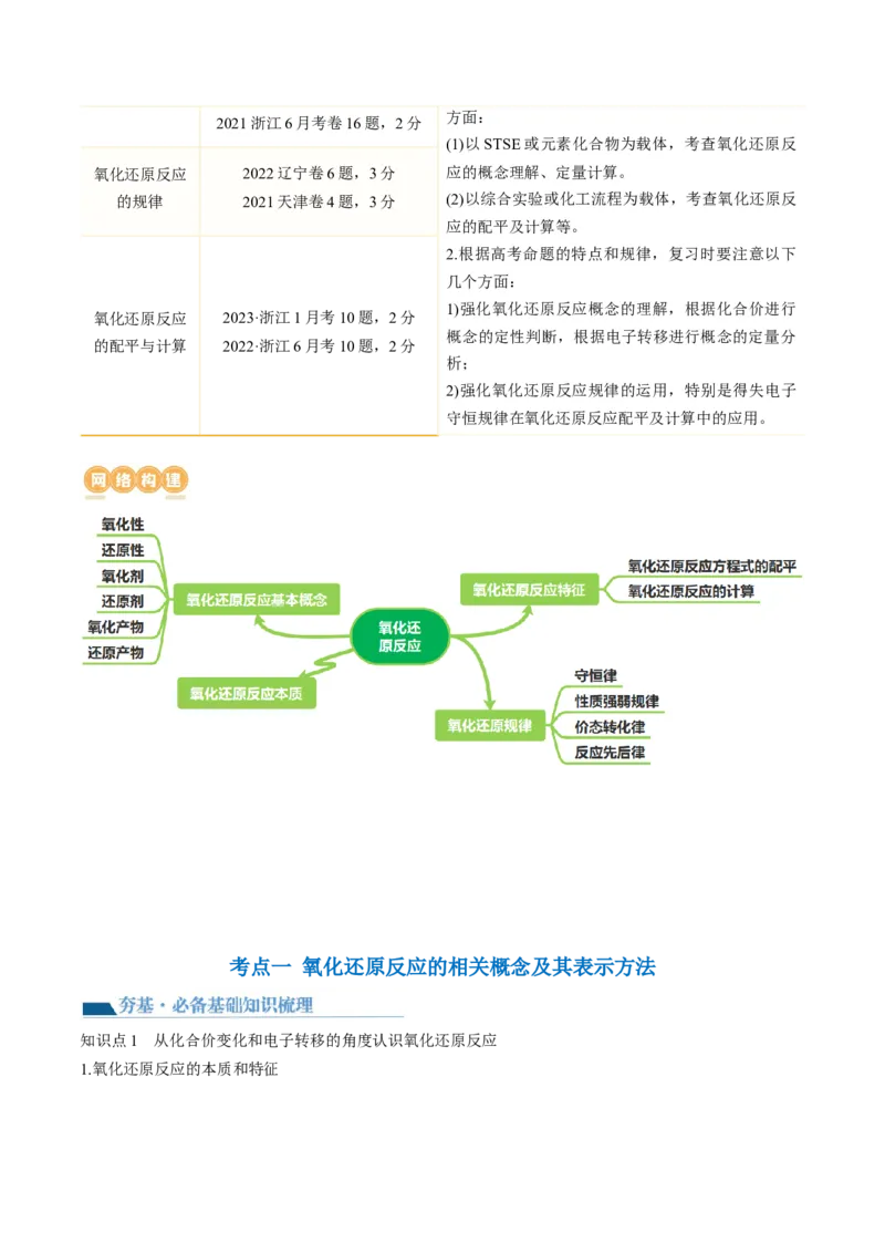第07讲氧化还原反应（讲义）（原卷版）_05高考化学_新高考复习资料_2024年新高考资料_一轮复习资料_完2024年高考化学一轮复习讲练测(课件+讲义+练习)（新高考）_讲义+练习