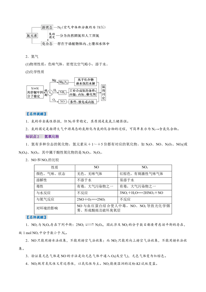 第03讲氮及其重要化合物(讲义)(原卷版)_05高考化学_2025年新高考资料_一轮复习_2025年高考化学一轮复习讲练测（新教材新高考）_第四章非金属及其化合物