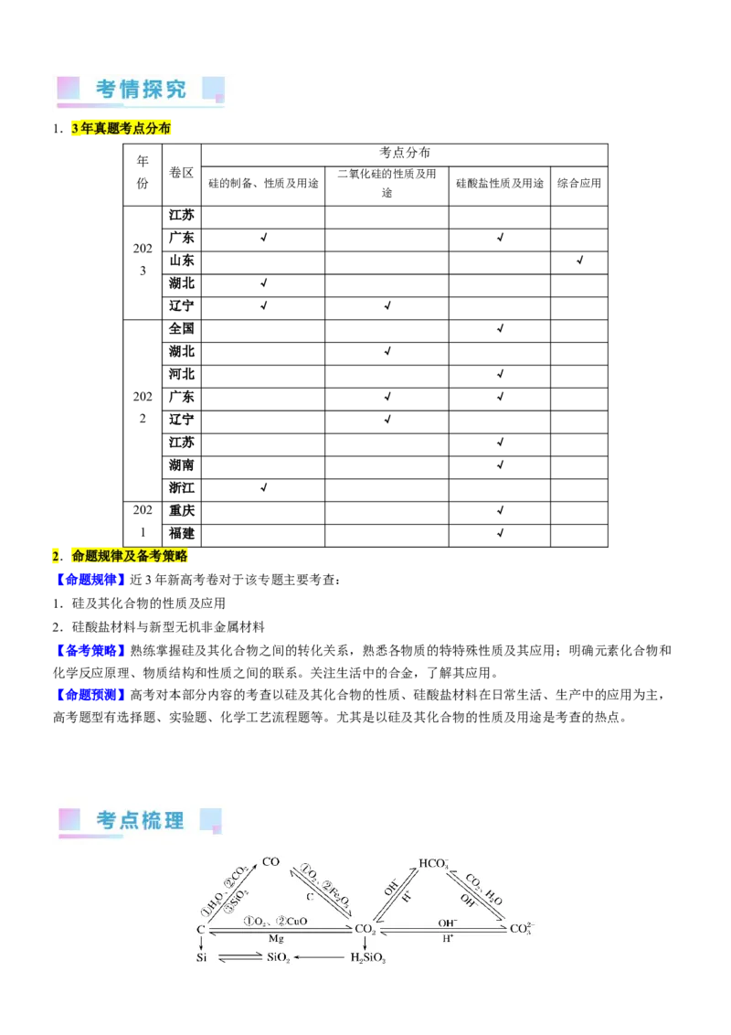 考点13硅及其化合物（核心考点精讲精练）-备战2024年高考化学一轮复习考点帮（新高考专用）（学生版）_05高考化学_新高考复习资料_2024年新高考资料_一轮复习资料