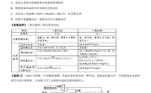 考点13硅及其化合物（核心考点精讲精练）-备战2024年高考化学一轮复习考点帮（新高考专用）（学生版）_05高考化学_新高考复习资料_2024年新高考资料_一轮复习资料