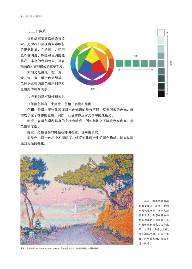 普通高中教科书&middot;美术选择性必修1绘画(1)_高中全套电子教材及答案。_01高中电子教材全套_美术_鲁美版_高中年级_选择性必修1绘画