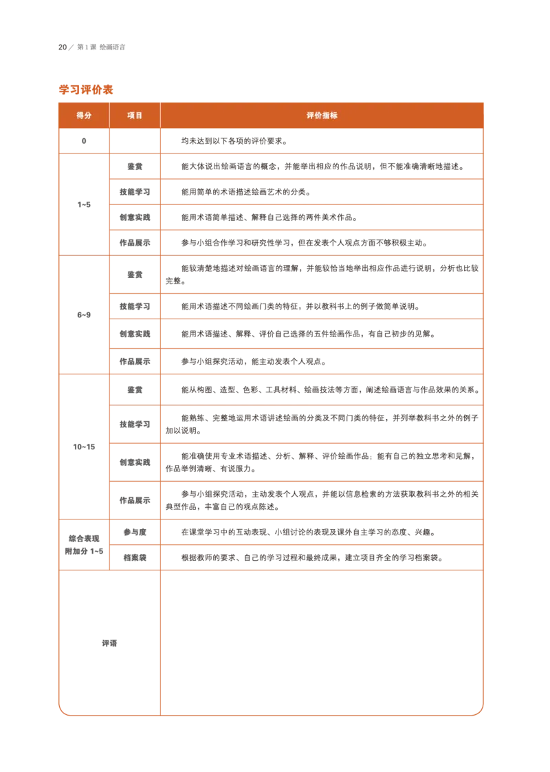 普通高中教科书&middot;美术选择性必修1绘画(1)_高中全套电子教材及答案。_01高中电子教材全套_美术_鲁美版_高中年级_选择性必修1绘画