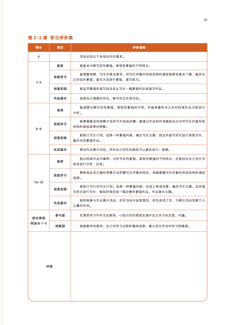 普通高中教科书&middot;美术选择性必修1绘画(1)_高中全套电子教材及答案。_01高中电子教材全套_美术_鲁美版_高中年级_选择性必修1绘画