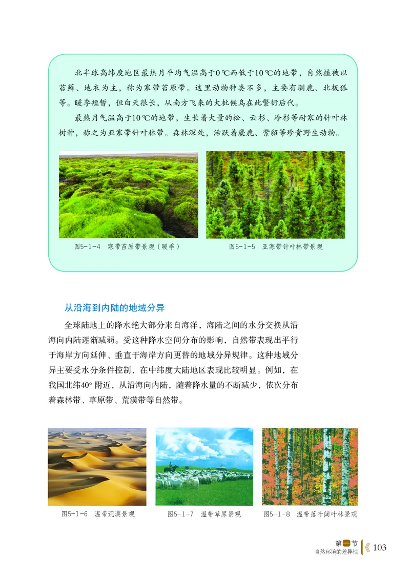 普通高中教科书&middot;地理选择性必修1自然地理基础(1)_高中全套电子教材及答案。_01高中电子教材全套_地理_鲁教版_高中年级_选择性必修1自然地理基础