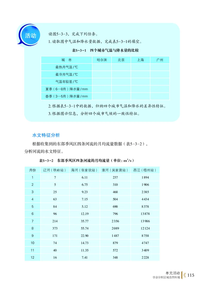 普通高中教科书&middot;地理选择性必修1自然地理基础(1)_高中全套电子教材及答案。_01高中电子教材全套_地理_鲁教版_高中年级_选择性必修1自然地理基础