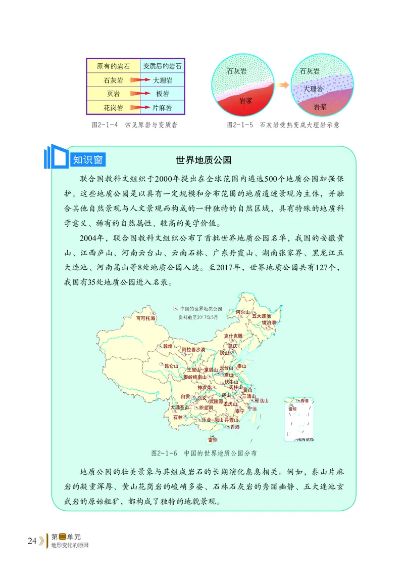 普通高中教科书&middot;地理选择性必修1自然地理基础(1)_高中全套电子教材及答案。_01高中电子教材全套_地理_鲁教版_高中年级_选择性必修1自然地理基础
