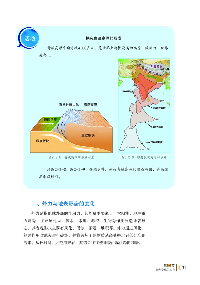 普通高中教科书&middot;地理选择性必修1自然地理基础(1)_高中全套电子教材及答案。_01高中电子教材全套_地理_鲁教版_高中年级_选择性必修1自然地理基础
