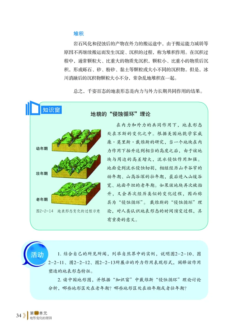 普通高中教科书&middot;地理选择性必修1自然地理基础(1)_高中全套电子教材及答案。_01高中电子教材全套_地理_鲁教版_高中年级_选择性必修1自然地理基础