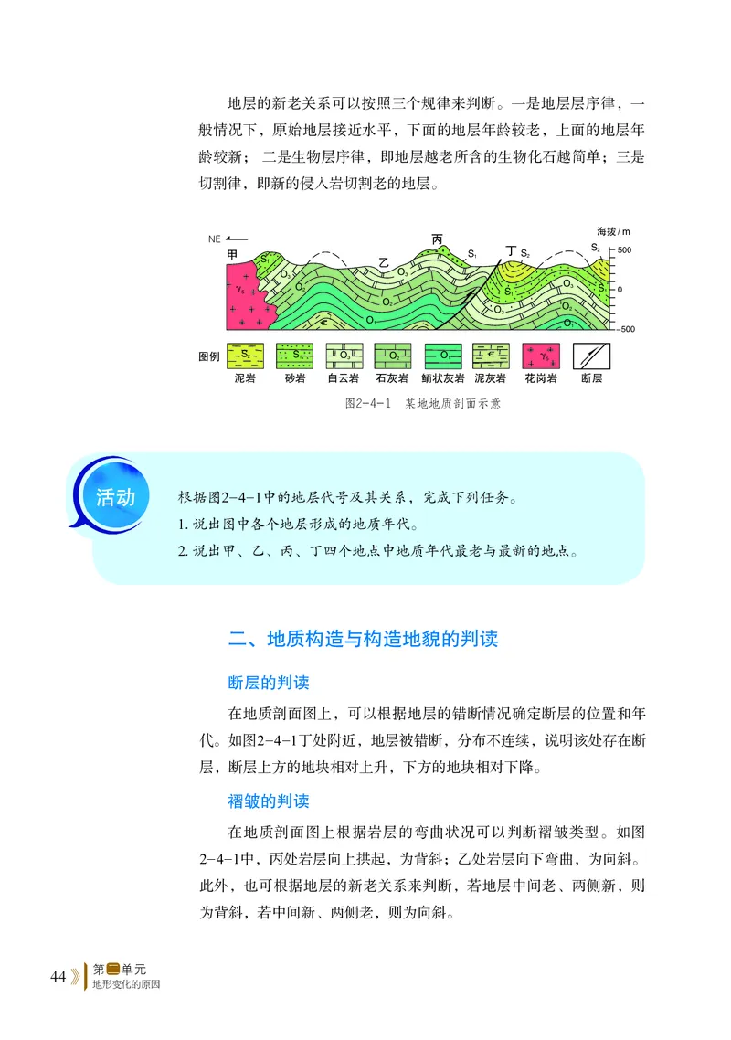 普通高中教科书&middot;地理选择性必修1自然地理基础(1)_高中全套电子教材及答案。_01高中电子教材全套_地理_鲁教版_高中年级_选择性必修1自然地理基础