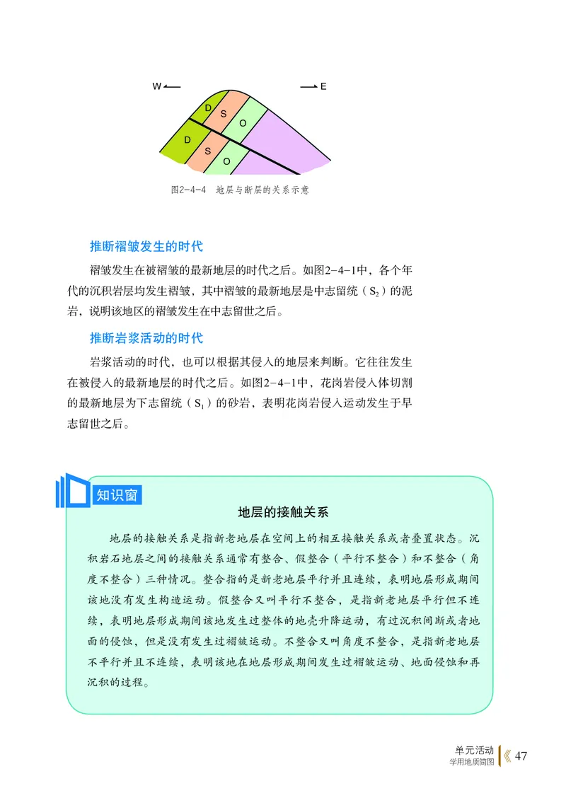 普通高中教科书&middot;地理选择性必修1自然地理基础(1)_高中全套电子教材及答案。_01高中电子教材全套_地理_鲁教版_高中年级_选择性必修1自然地理基础
