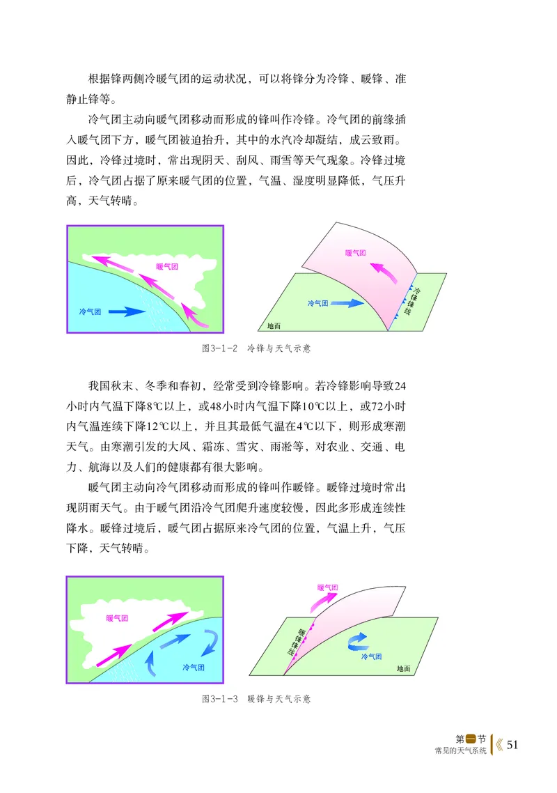 普通高中教科书&middot;地理选择性必修1自然地理基础(1)_高中全套电子教材及答案。_01高中电子教材全套_地理_鲁教版_高中年级_选择性必修1自然地理基础