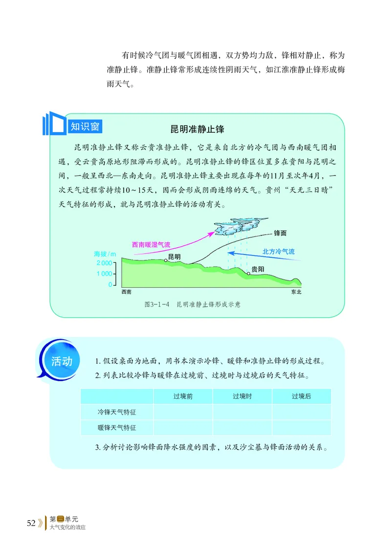 普通高中教科书&middot;地理选择性必修1自然地理基础(1)_高中全套电子教材及答案。_01高中电子教材全套_地理_鲁教版_高中年级_选择性必修1自然地理基础