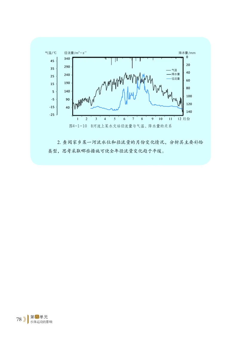 普通高中教科书&middot;地理选择性必修1自然地理基础(1)_高中全套电子教材及答案。_01高中电子教材全套_地理_鲁教版_高中年级_选择性必修1自然地理基础