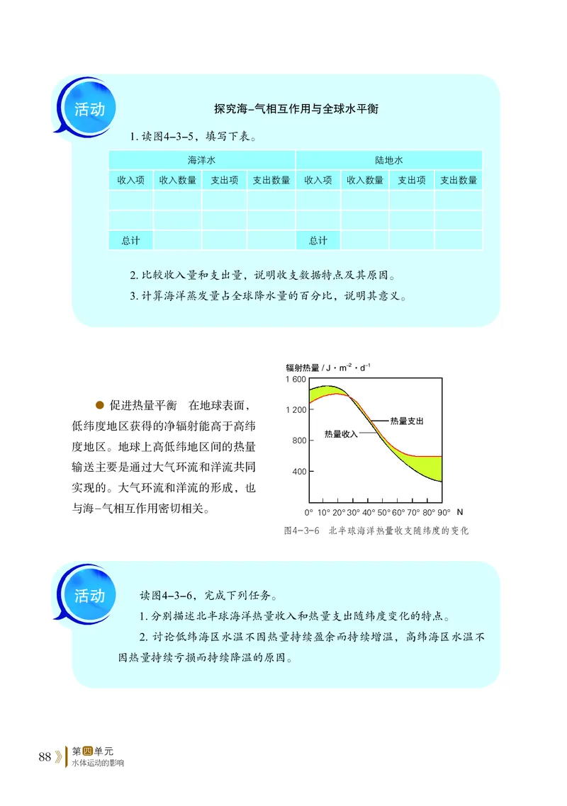 普通高中教科书&middot;地理选择性必修1自然地理基础(1)_高中全套电子教材及答案。_01高中电子教材全套_地理_鲁教版_高中年级_选择性必修1自然地理基础