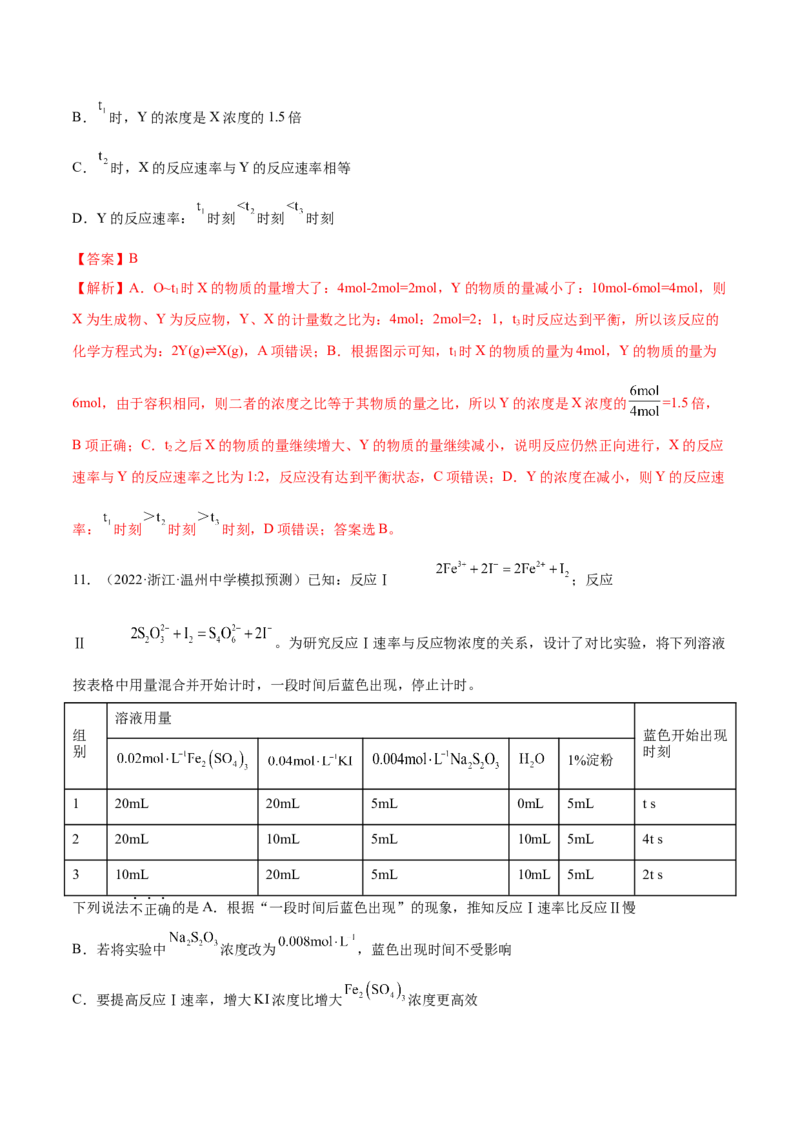 第20讲化学反应速率（练）-2023年高考化学一轮复习讲练测（全国通用）（解析版）_05高考化学_通用版（老高考）复习资料_2023年复习资料_一轮复习
