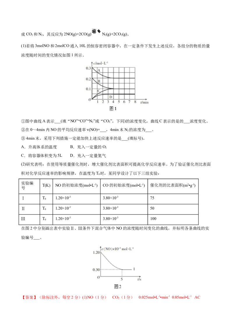 第20讲化学反应速率（练）-2023年高考化学一轮复习讲练测（全国通用）（解析版）_05高考化学_通用版（老高考）复习资料_2023年复习资料_一轮复习