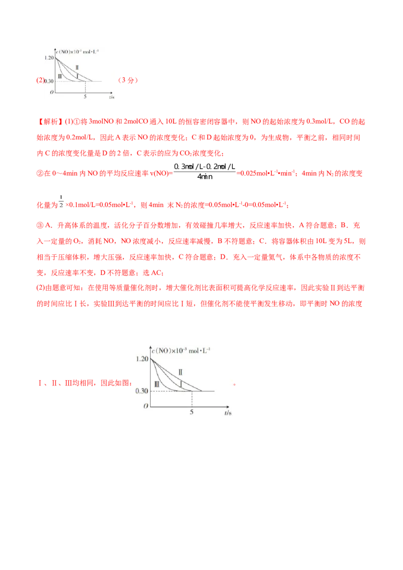 第20讲化学反应速率（练）-2023年高考化学一轮复习讲练测（全国通用）（解析版）_05高考化学_通用版（老高考）复习资料_2023年复习资料_一轮复习
