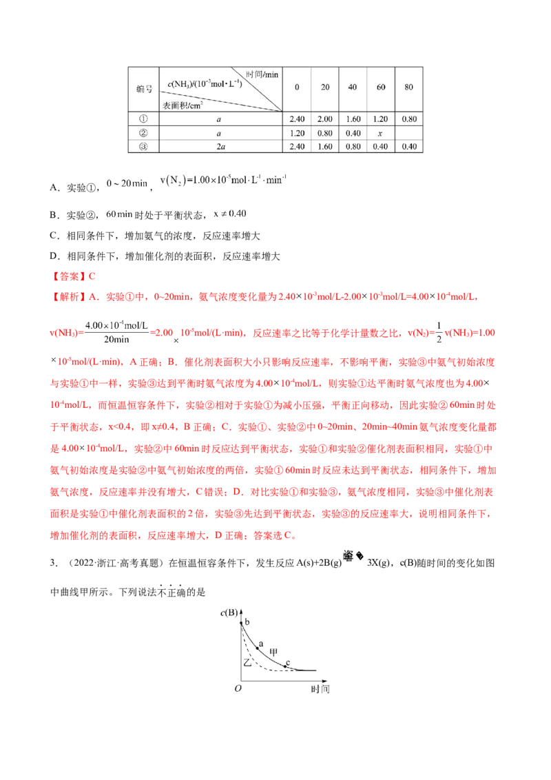 第20讲化学反应速率（练）-2023年高考化学一轮复习讲练测（全国通用）（解析版）_05高考化学_通用版（老高考）复习资料_2023年复习资料_一轮复习