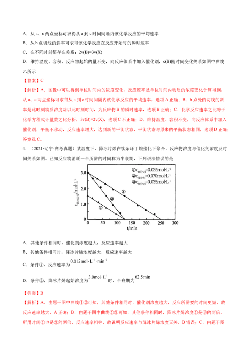 第20讲化学反应速率（练）-2023年高考化学一轮复习讲练测（全国通用）（解析版）_05高考化学_通用版（老高考）复习资料_2023年复习资料_一轮复习