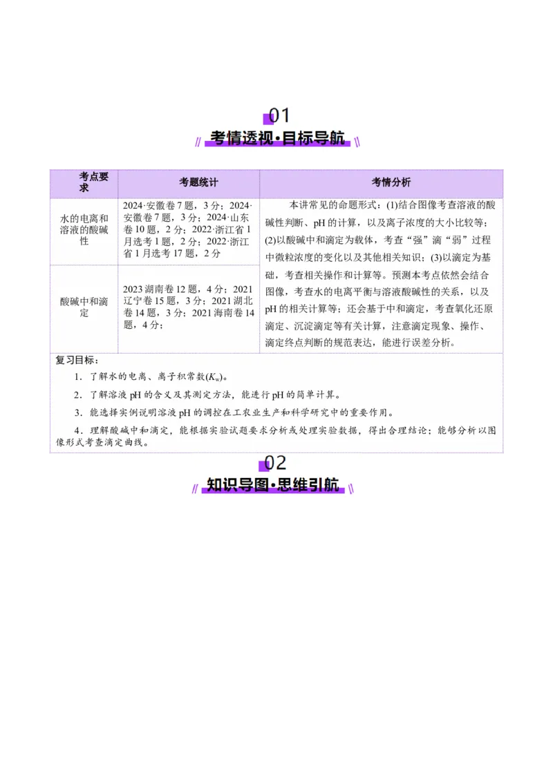 第02讲水的电离和溶液的酸碱性(讲义)(原卷版)_05高考化学_2025年新高考资料_一轮复习_2025年高考化学一轮复习讲练测（新教材新高考）_第八章水溶液中的离子反应与平衡