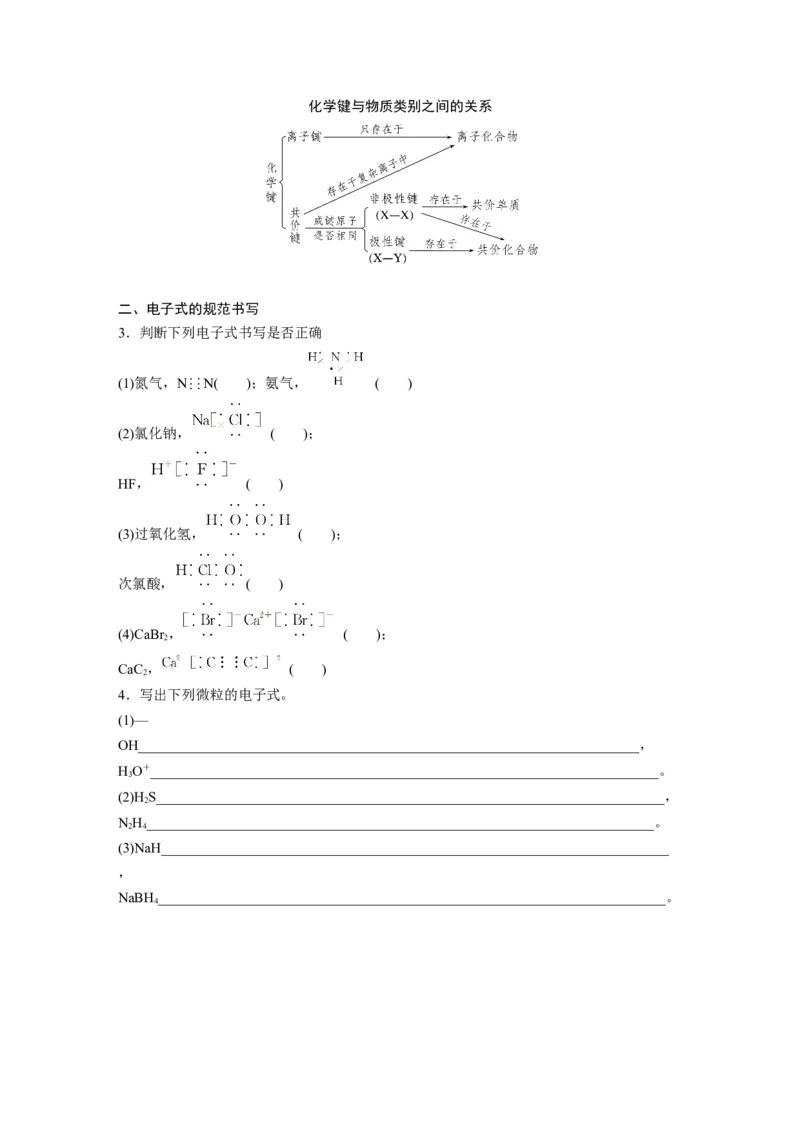第6章第32讲　化学键_05高考化学_2024年新高考资料_1.2024一轮复习_2024年高考化学一轮复习讲义（新人教新高考版）_学生版在此文件夹_大一轮复习讲义