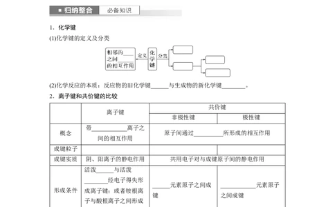 第6章第32讲　化学键_05高考化学_2024年新高考资料_1.2024一轮复习_2024年高考化学一轮复习讲义（新人教新高考版）_学生版在此文件夹_大一轮复习讲义