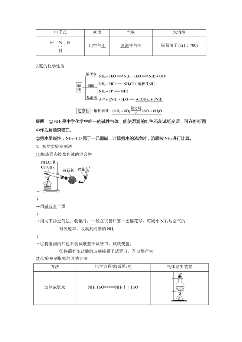 第4章第22讲　氮及其氧化物、氢化物和铵盐---2023年高考化学一轮复习（新高考）_05高考化学_新高考复习资料_2023年新高考资料_一轮复习_2023年新高考大一轮复习讲义