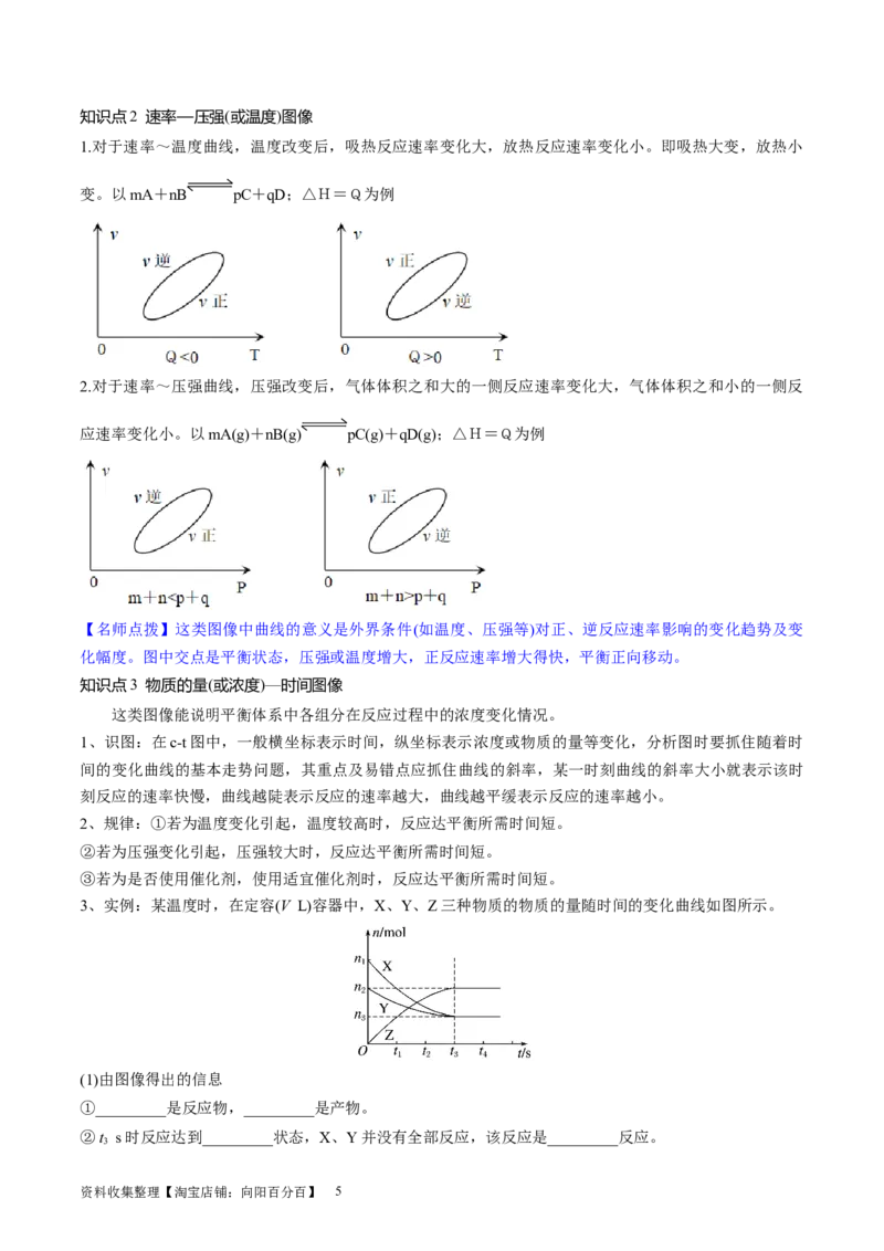 第27讲化学反应速率、平衡图像（讲义）（原卷版）_05高考化学_新高考复习资料_2024年新高考资料_一轮复习资料_完2024年高考化学一轮复习讲练测(课件+讲义+练习)（新高考）