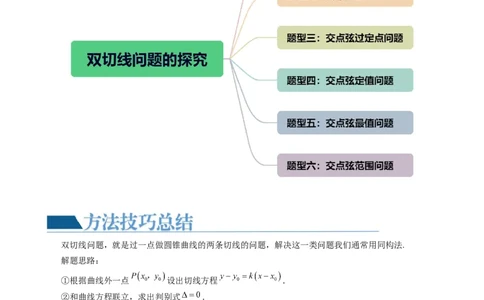 重难点突破12双切线问题的探究（六大题型）（原卷版）_2.2025数学总复习_2024年新高考资料_1.2024一轮复习_2024年高考数学一轮复习讲练测（新教材新高考）_第八章平面解析几何