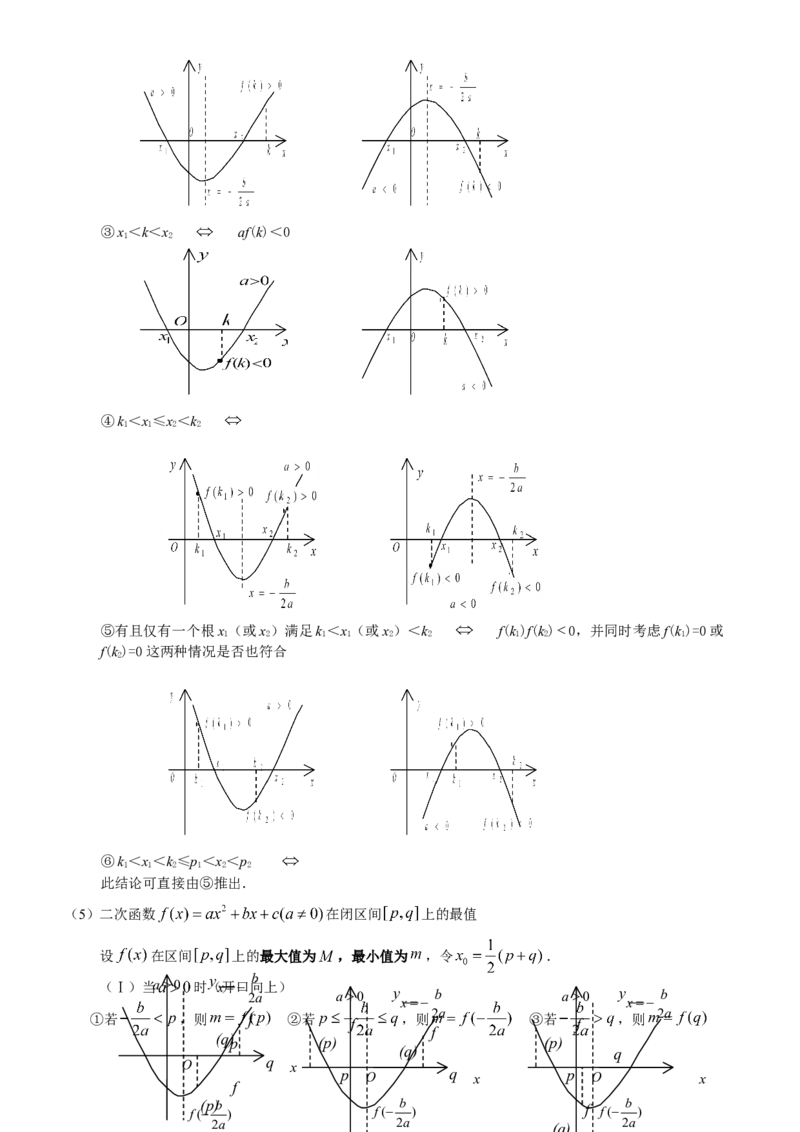 （超详）高中数学知识点归纳汇总(1)_2.2025数学总复习_赠品通用版（老高考）复习资料_专项复习