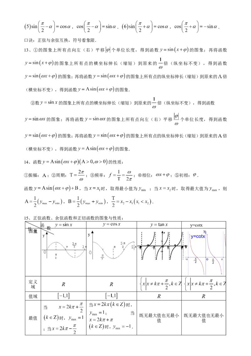 （超详）高中数学知识点归纳汇总(1)_2.2025数学总复习_赠品通用版（老高考）复习资料_专项复习
