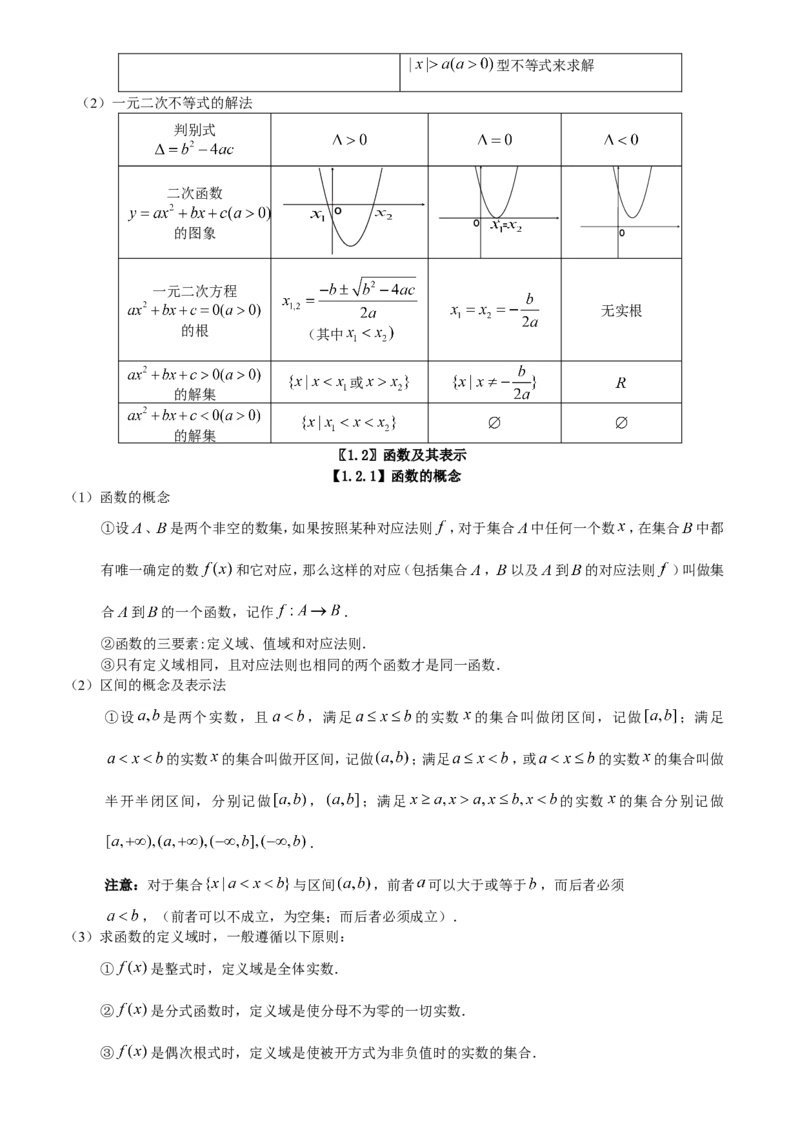 （超详）高中数学知识点归纳汇总(1)_2.2025数学总复习_赠品通用版（老高考）复习资料_专项复习