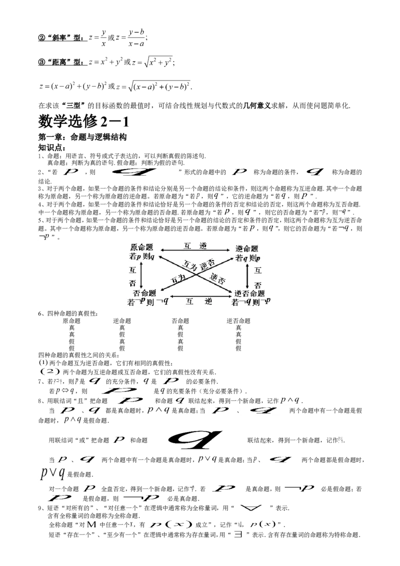 （超详）高中数学知识点归纳汇总(1)_2.2025数学总复习_赠品通用版（老高考）复习资料_专项复习