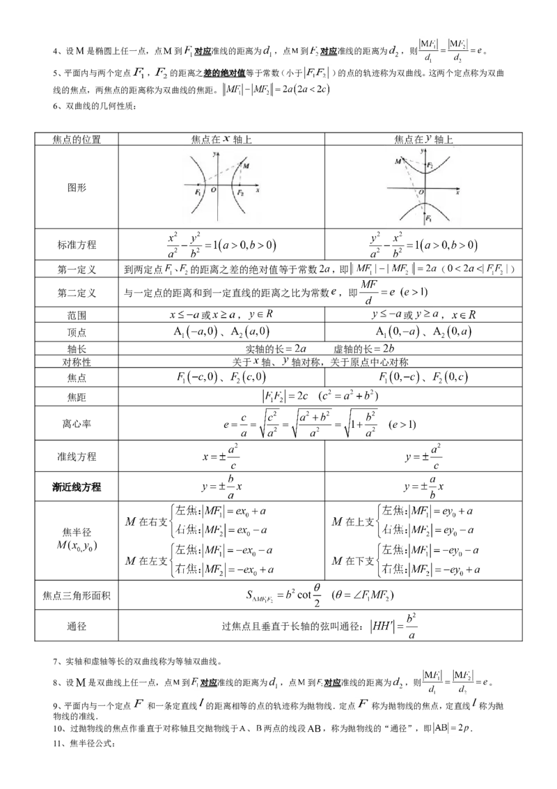 （超详）高中数学知识点归纳汇总(1)_2.2025数学总复习_赠品通用版（老高考）复习资料_专项复习