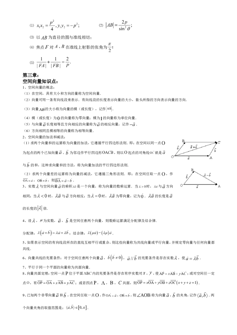 （超详）高中数学知识点归纳汇总(1)_2.2025数学总复习_赠品通用版（老高考）复习资料_专项复习