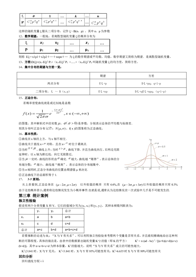 （超详）高中数学知识点归纳汇总(1)_2.2025数学总复习_赠品通用版（老高考）复习资料_专项复习