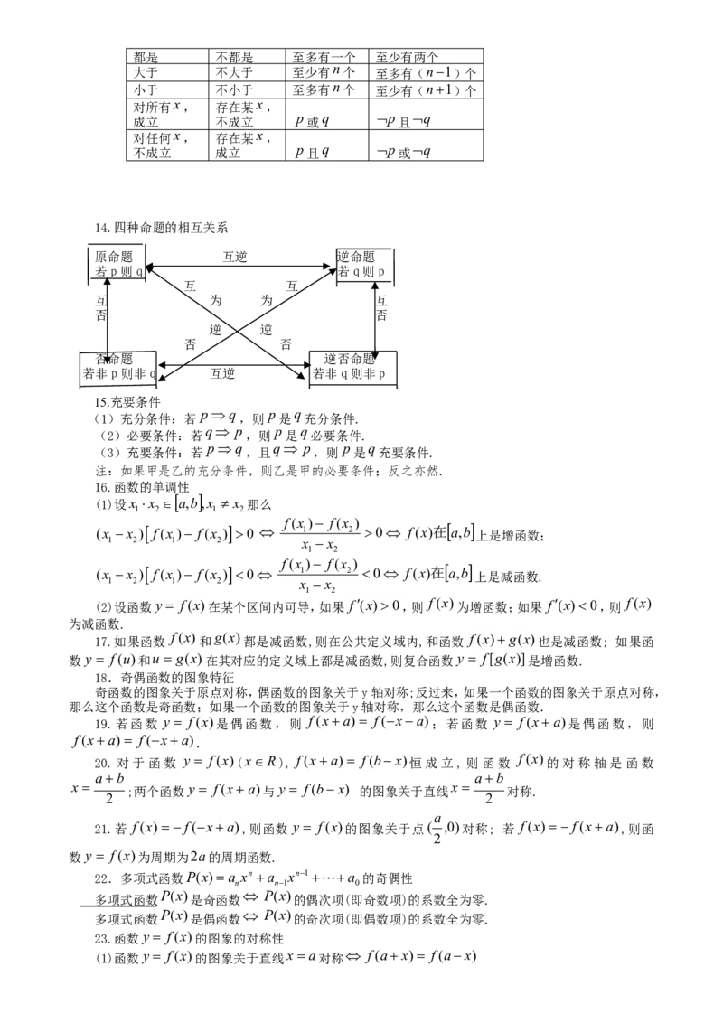 （超详）高中数学知识点归纳汇总(1)_2.2025数学总复习_赠品通用版（老高考）复习资料_专项复习