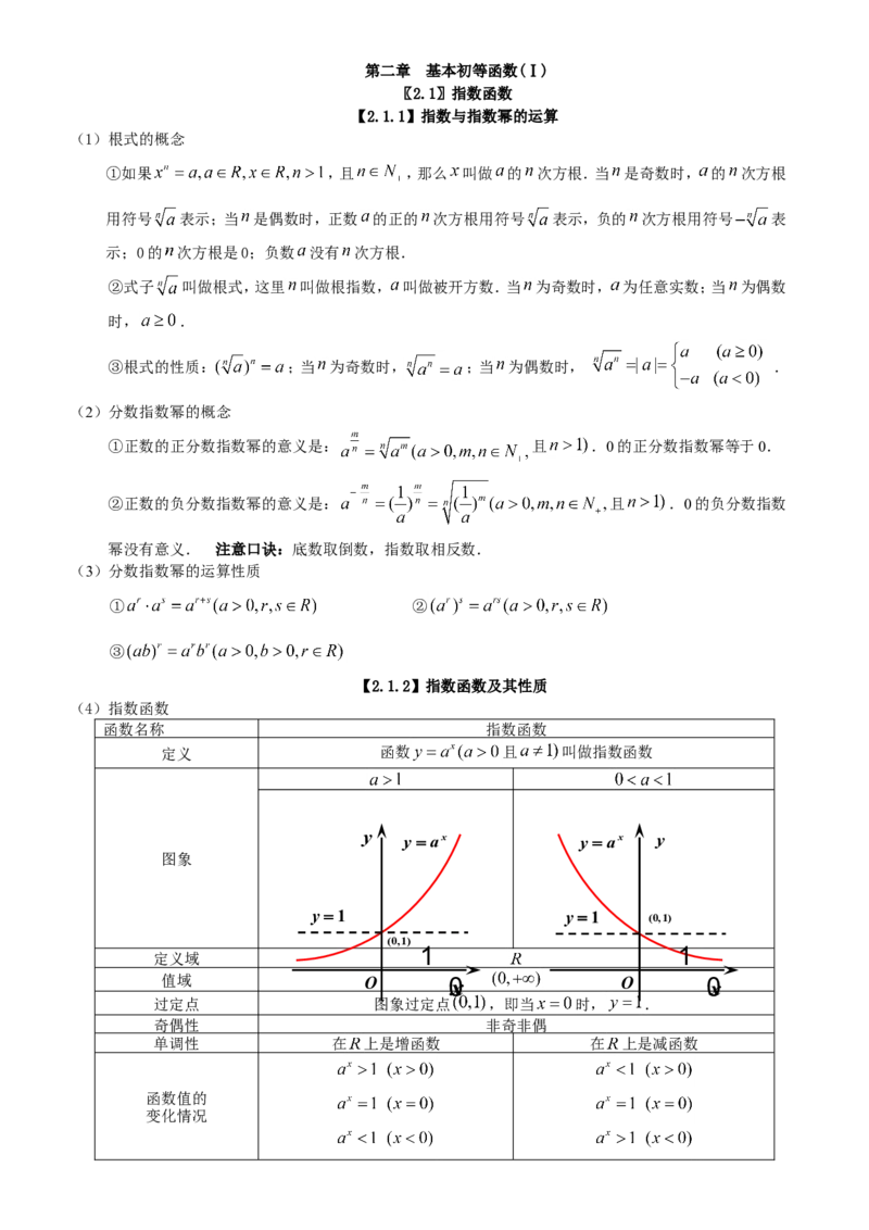 （超详）高中数学知识点归纳汇总(1)_2.2025数学总复习_赠品通用版（老高考）复习资料_专项复习